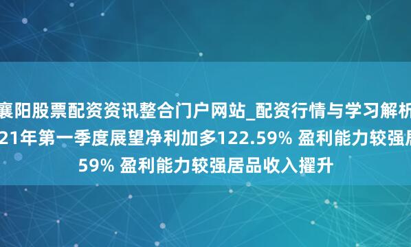 襄阳股票配资资讯整合门户网站_配资行情与学习解析 宝钛股份2021年第一季度展望净利加多122.59% 盈利能力较强居品收入擢升
