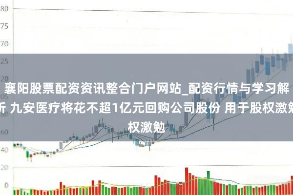 襄阳股票配资资讯整合门户网站_配资行情与学习解析 九安医疗将花不超1亿元回购公司股份 用于股权激勉